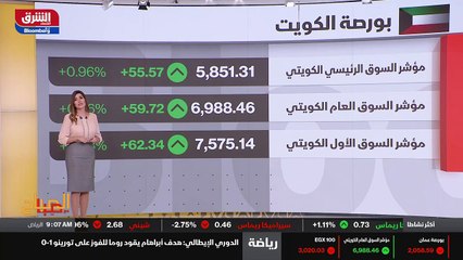 ...الحادة التي تعرضت لها أغلب القيادية في ا...