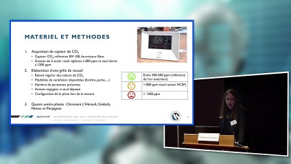 Contrôle de la qualité de l’air. H.Beaussart