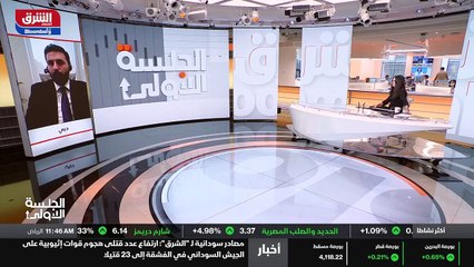 ...عن مئة واربعة وخمسين نقطة . بالنسبة للعق...
