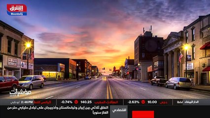 ...أيضا العقود الآجلة لمؤشر السن في أيضا تش...