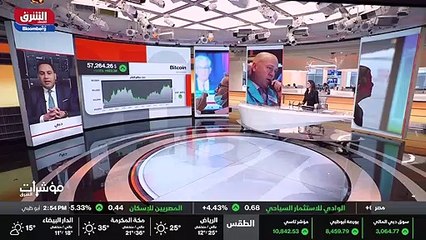 ...يعني العامل الرئيسي الذي سيحدد تحركات ال...