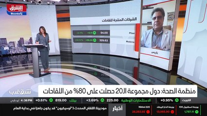 ...احترازية . يعني على الدول النامية أيضا أ...