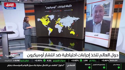 ...تعمل عن بعد ونستطيع العمل عن بعد . وبالت...