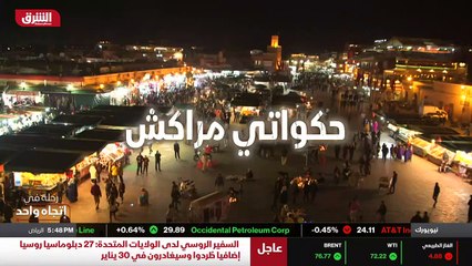 ...تقع مركز جنوبى المغرب وتضم ساحة جامع الف...