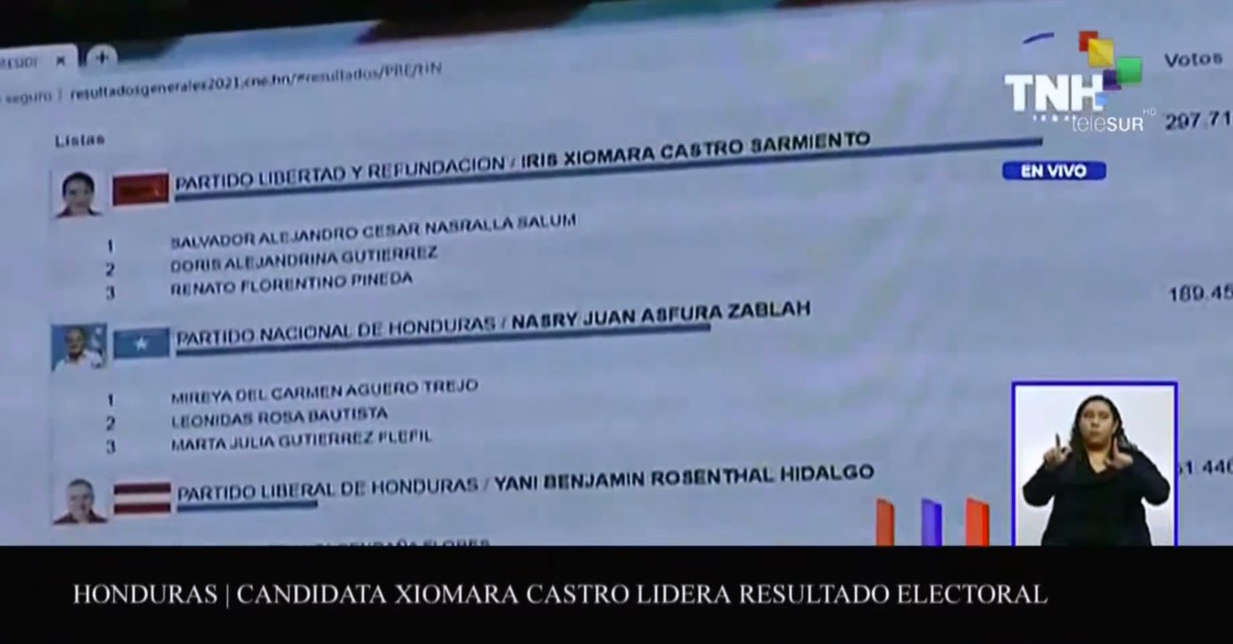 Agenda Abierta 29-11: Xiomara Castro por la ventaja electoral preliminar en Honduras