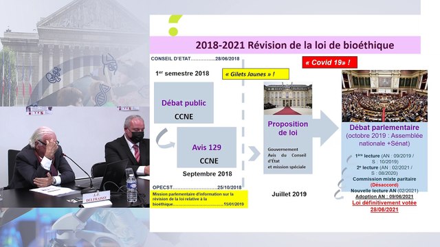 L’implication du CCNE dans le processus d’élaboration de la loi , Pr. Jean-François Delfraissy, Président du Conseil Consultatif National d’Éthique pour les sciences de la vie et de la santé_IFR_14-10-21_Loi de Bioethique_3_JF_Delfraissy