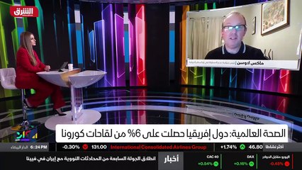 ...حات التي كانت بحاجة الى درجة حرارة معينة...