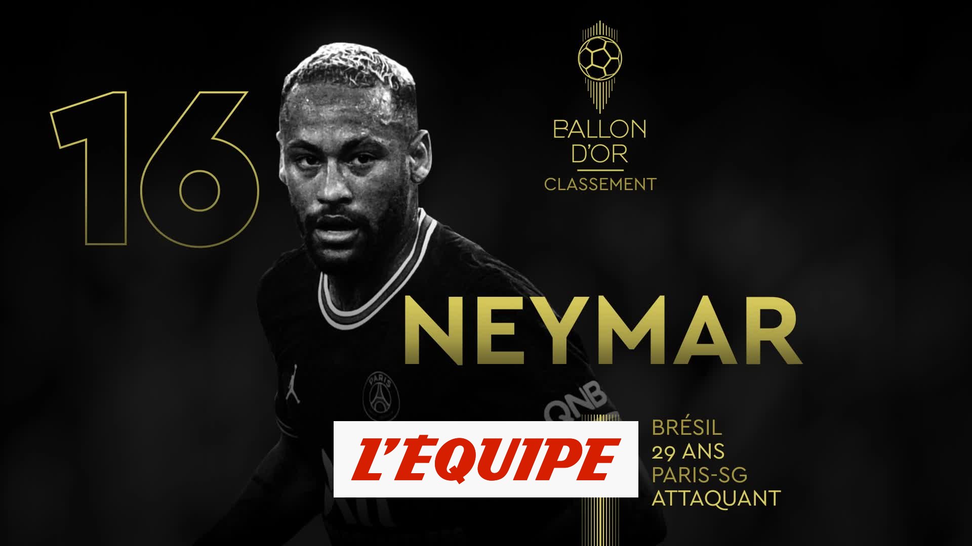 Neymar 16e au classement - Foot - Ballon d'Or - Vidéo Dailymotion