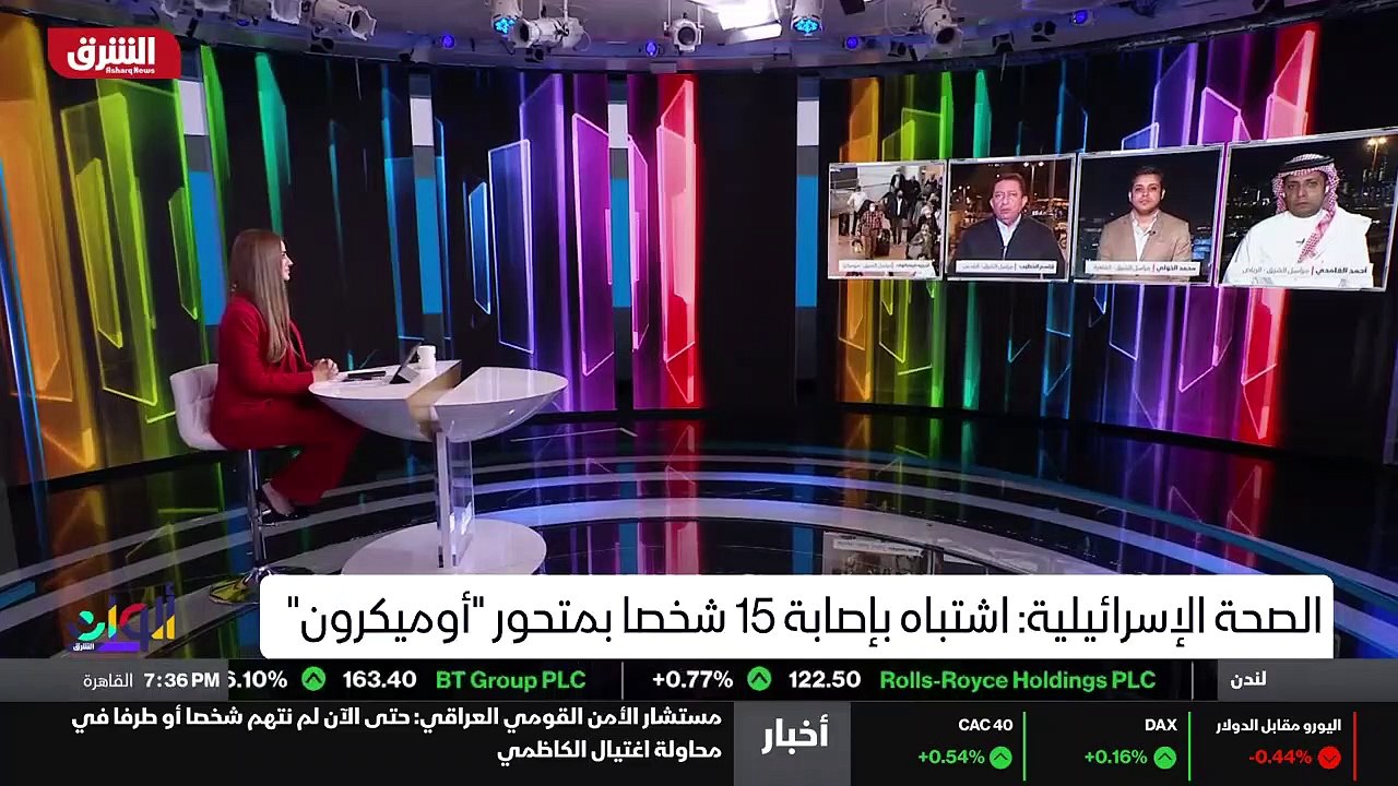 ...الى القدس مع مراسلنا قاسم الخطيب . قاسم...