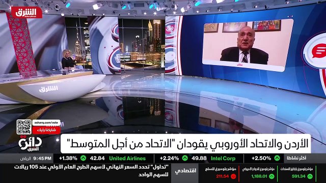 ...كم برأيك يمكن أن يعرقل ؟ ومن برأيك يمكن ...