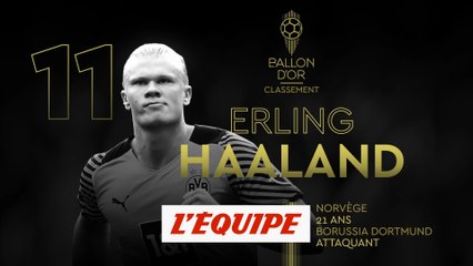 Haaland 11e du classement - Foot - Ballon d'Or