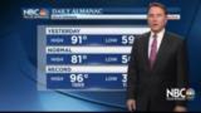 KMIR NEWS 6pm_B 111121