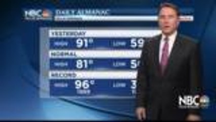 KMIR NEWS 6pm_B 111121