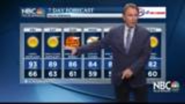 KMIR NEWS 6pm_B 102821