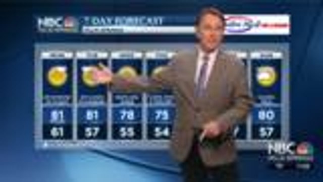 KMIR NEWS 11am 112221