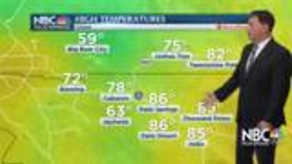 Jerry Steffen's Monday Morning Forecast!