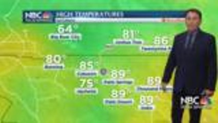 Jerry Steffen's Thursday Morning Weather Forecast!