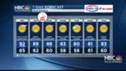 KMIR NEWS 6pm_B 110421