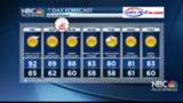 KMIR NEWS 6pm_B 110421