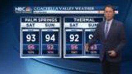 Jerry Steffen's Friday Morning Forecast!