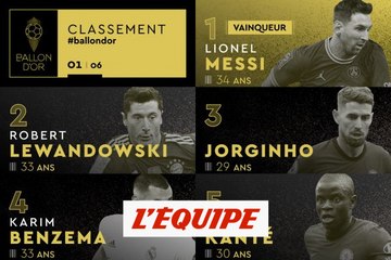 Download Video: Le classement de la 1re à la 5e place - Foot - Ballon d'Or