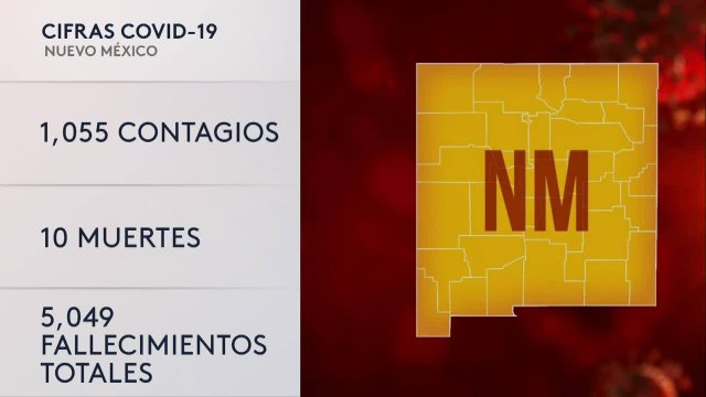 Noticias Nuevo Mexico 10pm 102921