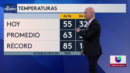 Noticias Midland 10pm 112521