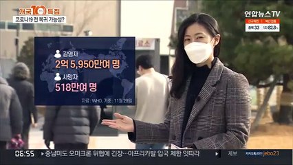 변이 거듭 중인 코로나19…과거로 복귀 가능할까
