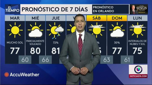 Noticias Orlando 6pm 111521