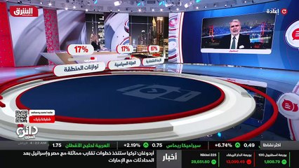 ...هناك أية عدالة به بين الشعبين ولا الدولت...