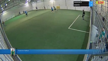 Faute de mathys - PACIFICAT'S Vs ASMATIK - 29/11/21 21:00 - LIGUE 4 - Poitiers Game Parc