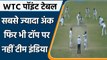 Ind vs NZ : Kanpur Test ड्रा रहने के बाद WTC Point Table में कहां है Team India ? | वनइंडिया हिंदी