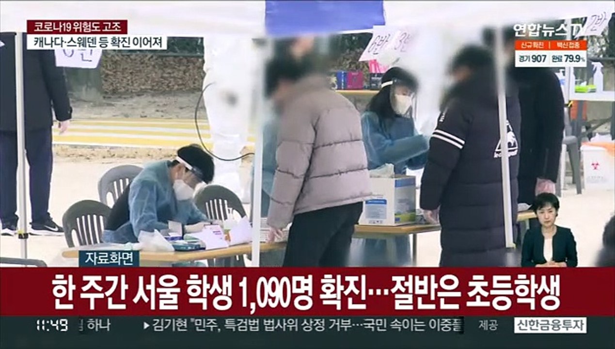 전면등교 후 1주일간 서울 학생 1,090명 확진…절반은 초등학생