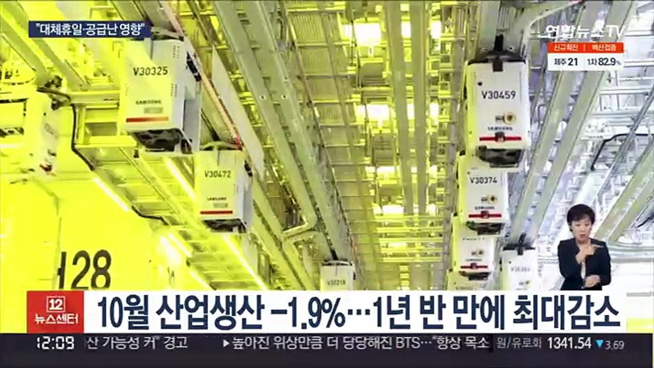 10월 산업생산 18개월 만에 최대감소…불확실성 커져