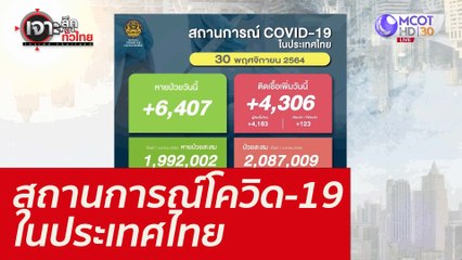 สถานการณ์โควิด-19 ในประเทศไทย : เจาะลึกทั่วไทย (30 พ.ย. 64)