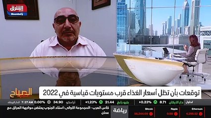 ...بالتكلفة يعني بالنهاية انت رح توصل هذه ا...