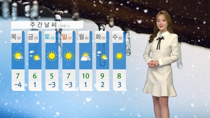 [날씨] 전국 곳곳 산발적 비...내일 영하권 강추위 / YTN
