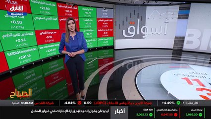 ...محركات السوق اليوم قبل الافتتاح بدقائق ب...