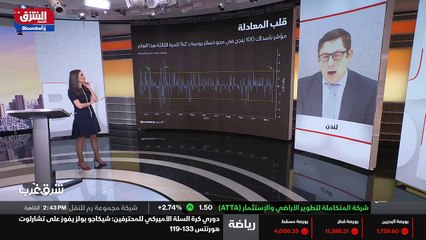 ...للبيع في بداية هذا الأسبوع وفي بداية الج...