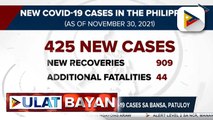 Pagbaba ng bilang ng COVID-19 cases sa bansa, patuloy; Pinakamababang bilang ng COVID-19 cases sa isang araw simula July 2020, naitala ngayon