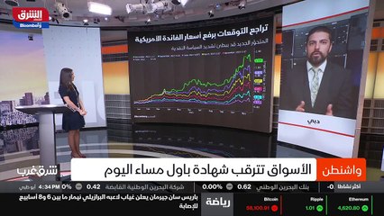 ...من وصفها بال منطقية ، خصوصا أن مستويات ا...