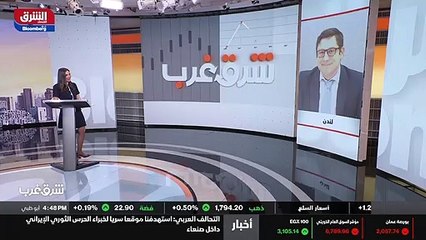 ...لم ترغب عدم حصول زيادة في المدى البعيد م...