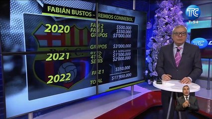 Fabián Bustos y los premios Conmebol