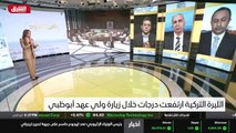 ...هذا التقارب الايراني الاماراتي ....