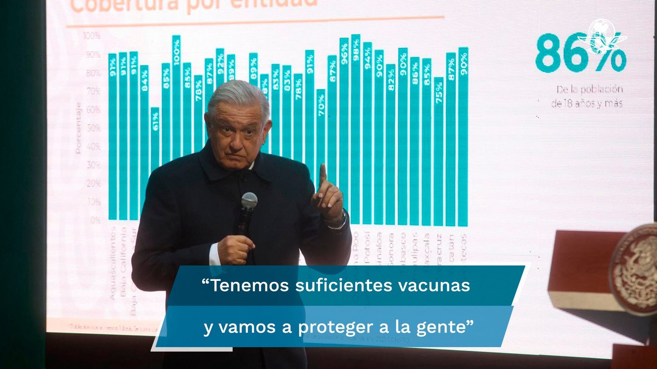 Gobierno no descarta dosis de refuerzo, pero la prioridad es completar esquema de vacunación: AMLO