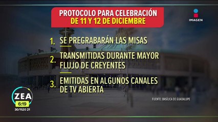 Protocolo para la celebración del 12 de diciembre en la Basílica de Guadalupe