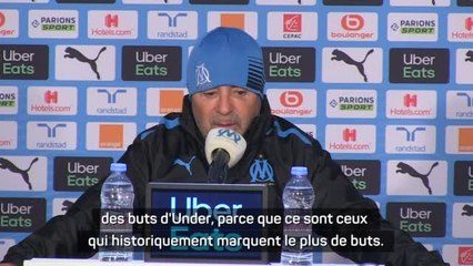 16e j. - Sampaoli : “Nous avons besoin des buts de Milik"