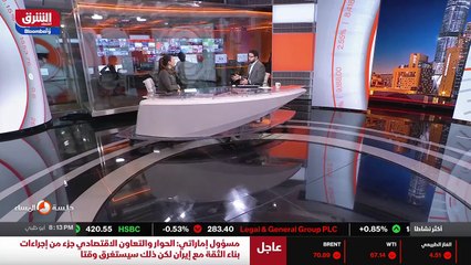 ...ما تراوح هذا المتحول الجديد في إعتقادي...