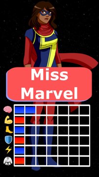 Who is Kamala Khan? SPANISH COMENT (Marvel Comics)