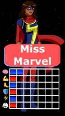Who is Kamala Khan?  SPANISH COMENT (Marvel Comics)